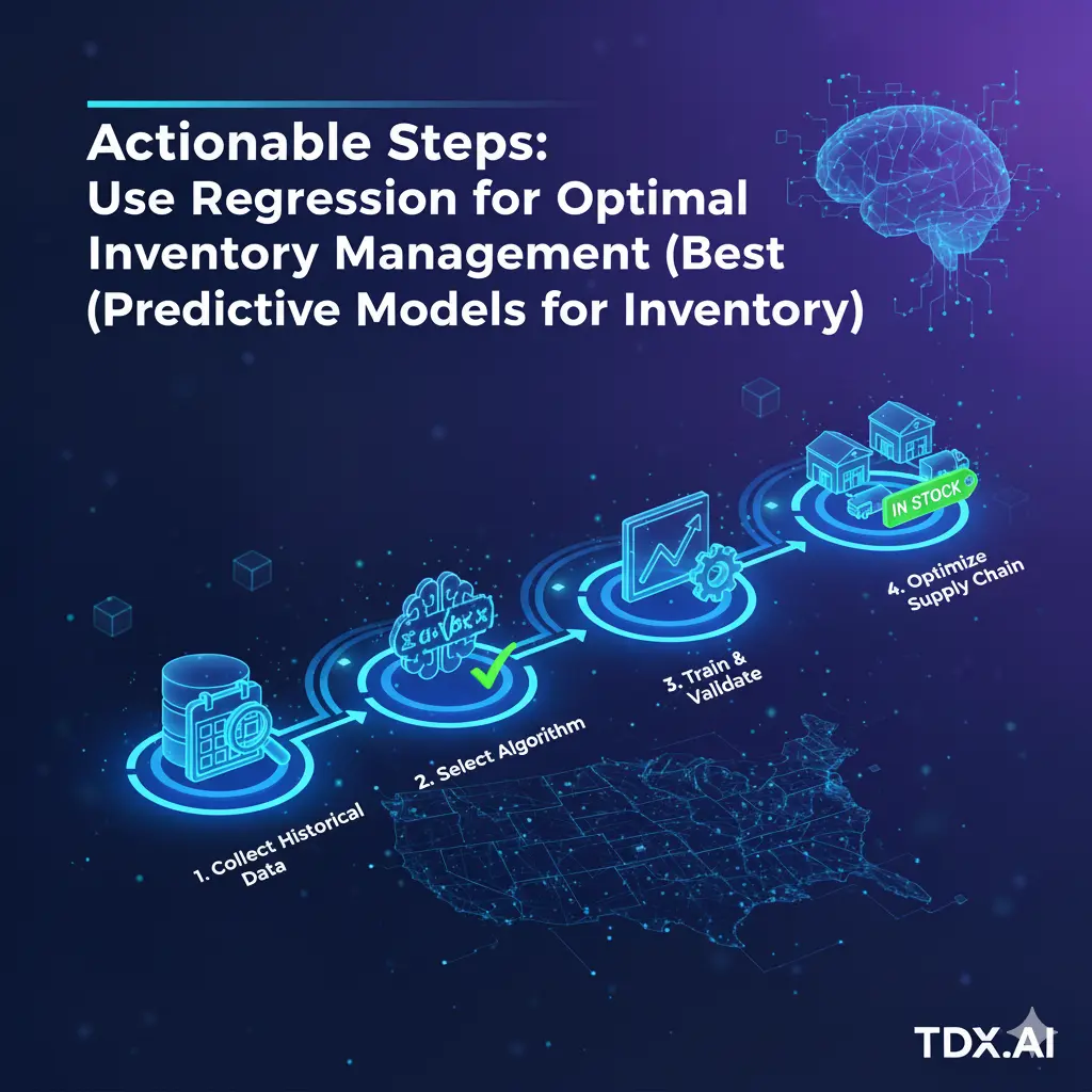 Actionable Steps: Use Regression for Optimal Inventory Management (Best Predictive Models for Inventory)